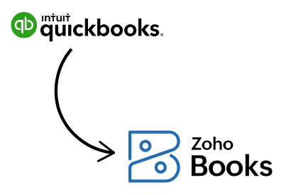 How to Migrate ‘Jobs’ from QuickBooks to Zoho Books: 3 Smart Strategies