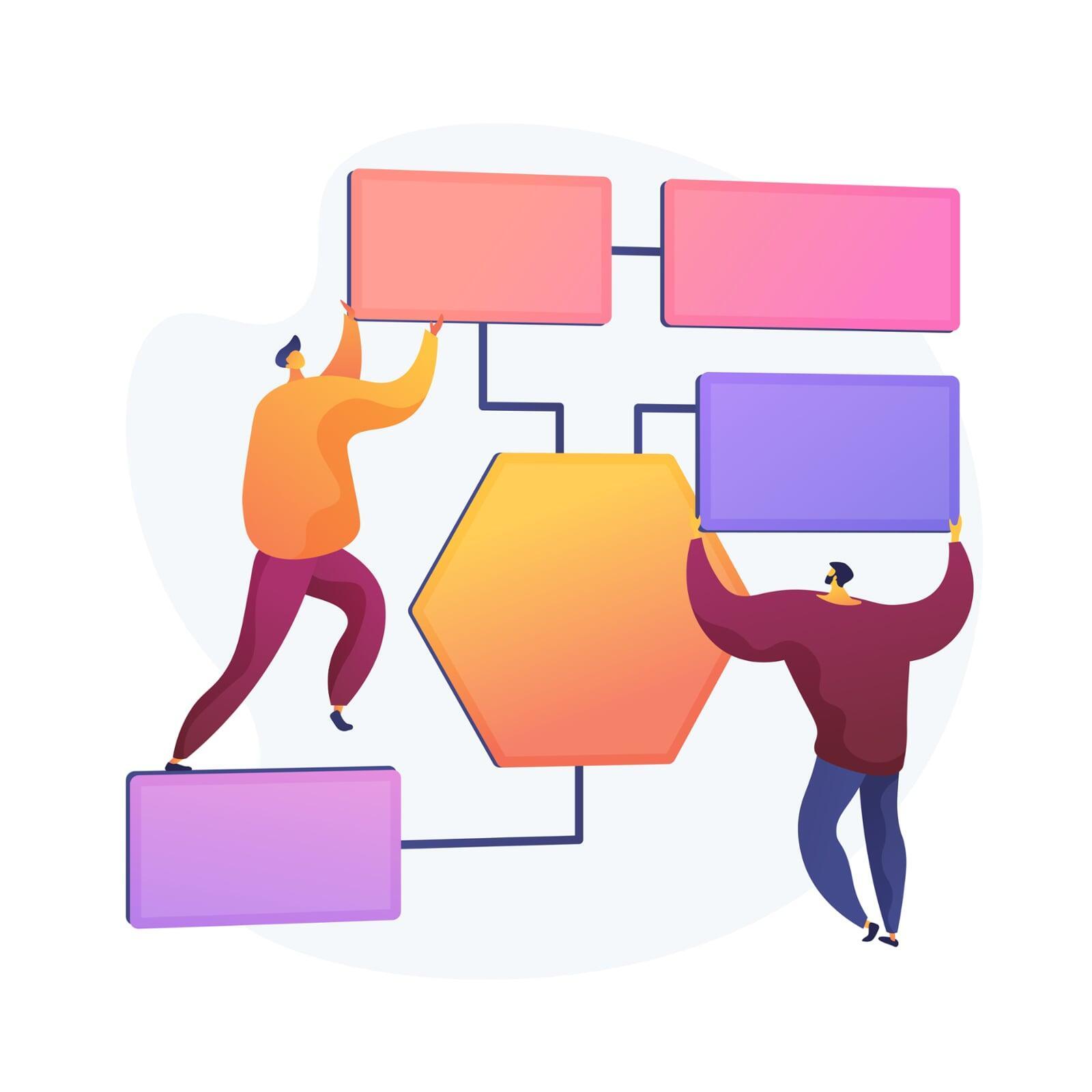 Simplify Your Zoho CRM Workflow with Global Sets and Lead Conversion Mapping